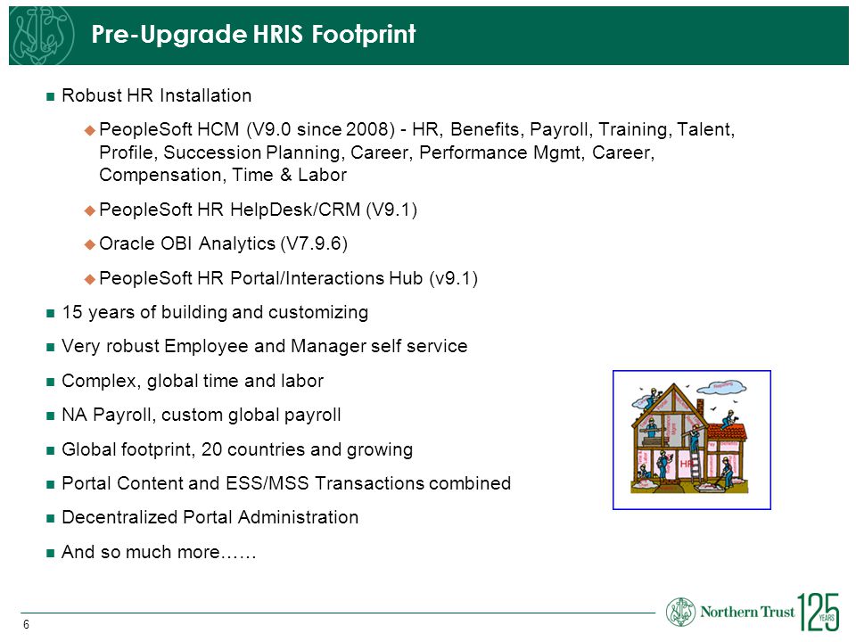 Peoplesoft Hcm 9 2 Upgrade At Northern Trust Ppt Video Online