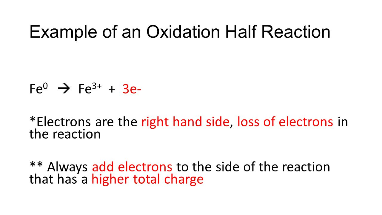 Aim: How to write half reactions - ppt download