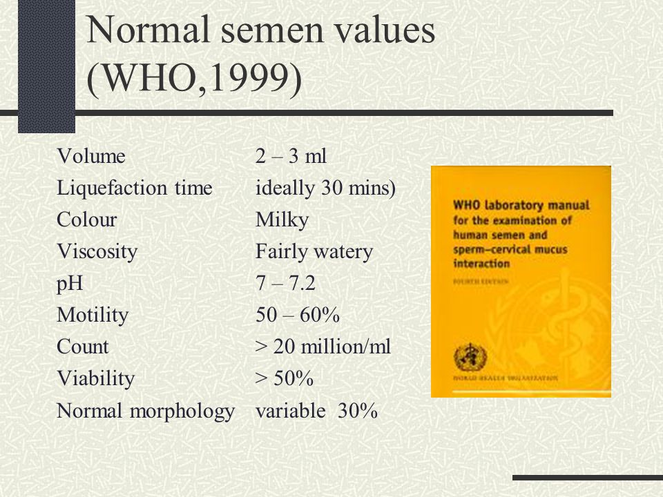 What Is Liquefaction Time Of Sperm