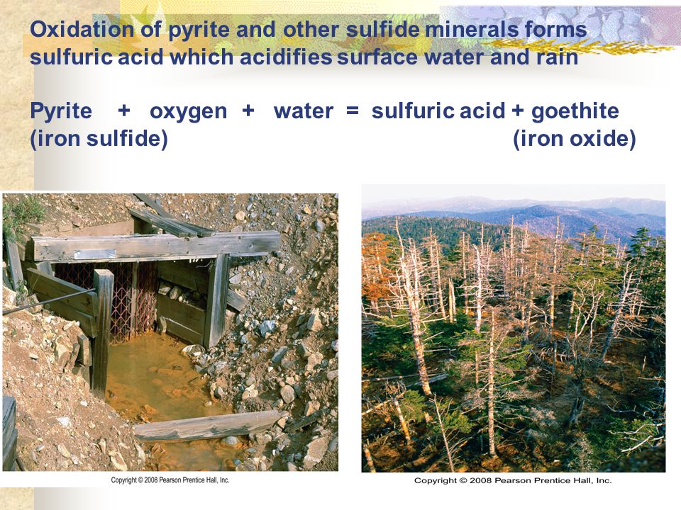 Oxidation of pyrite and other sulfide minerals forms sulfuric acid which acidifies surface water and rain