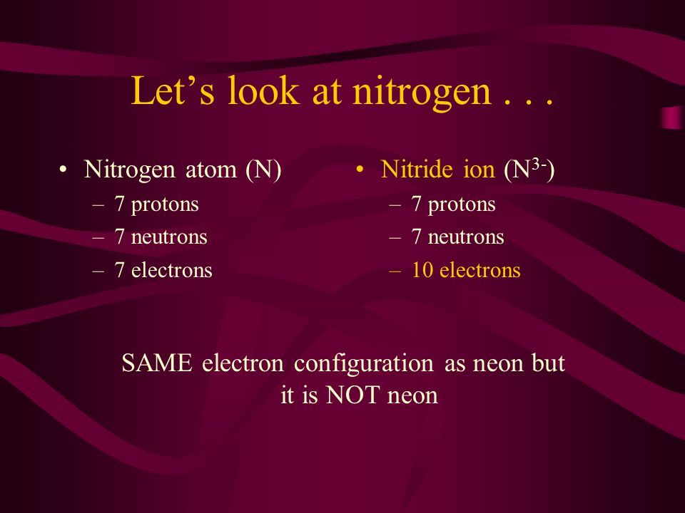 Let’s look at nitrogen Nitrogen atom (N) Nitride ion (N3-)