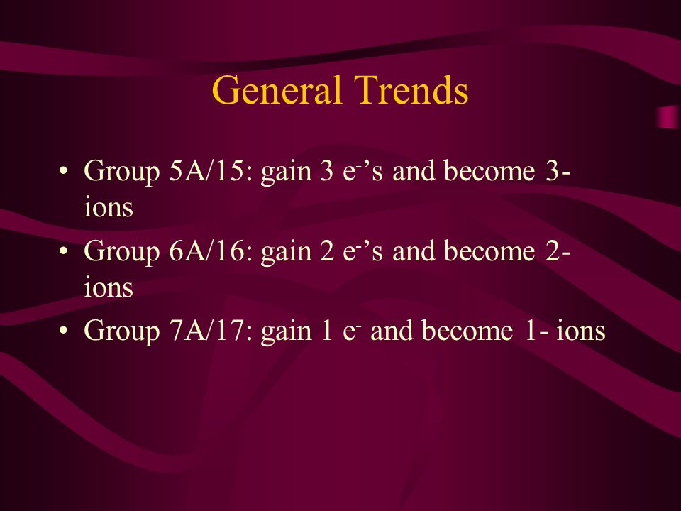 General Trends Group 5A/15: gain 3 e-’s and become 3- ions