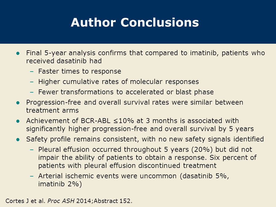 Author Conclusions Final 5-year analysis confirms that compared to imatinib, patients who received dasatinib had.
