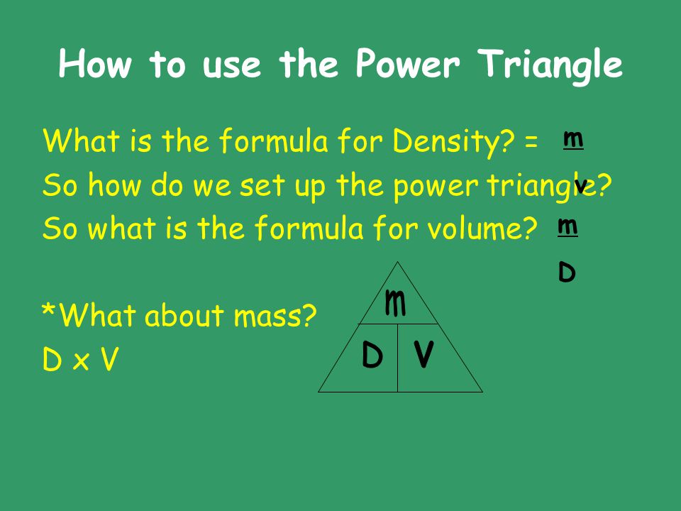 How to use the Power Triangle