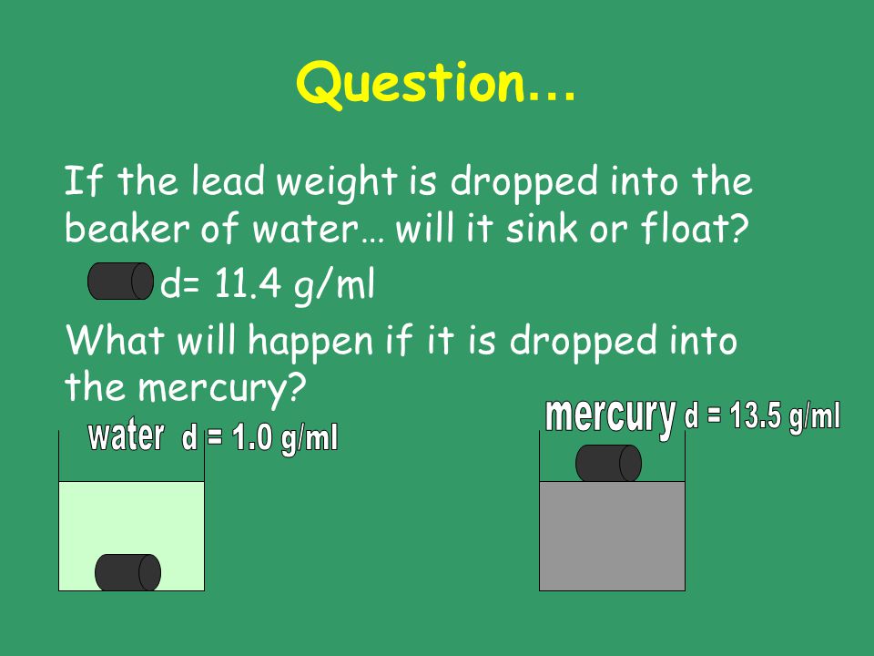 Question… If the lead weight is dropped into the beaker of water… will it sink or float d= 11.4 g/ml.