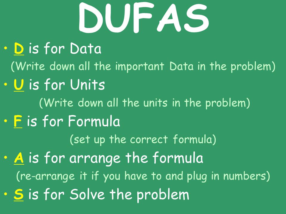 DUFAS D is for Data U is for Units F is for Formula