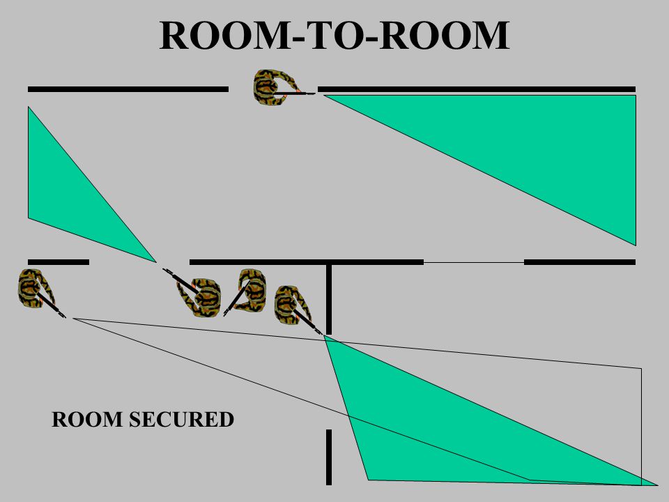 Close Quarters Combat Ppt Video Online Download