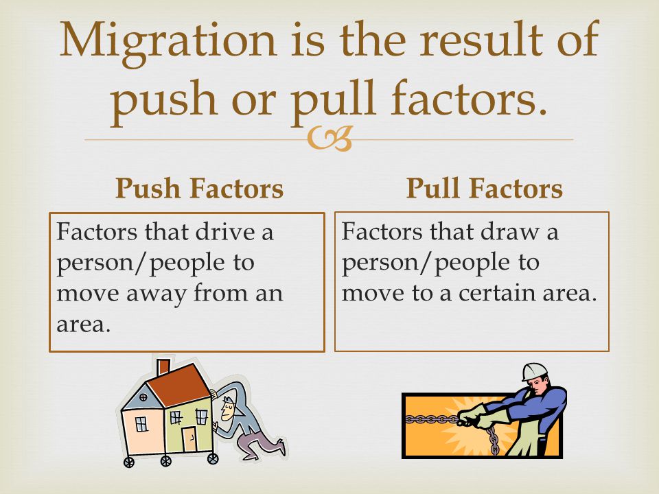 Migration is the result of push or pull factors.