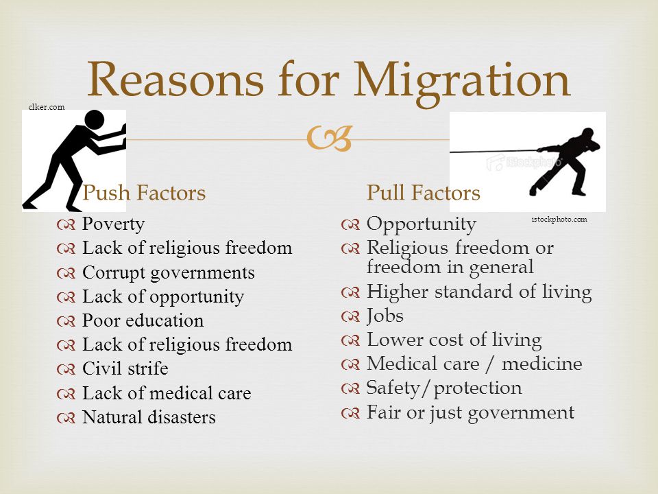 Reasons for Migration Push Factors Pull Factors Poverty
