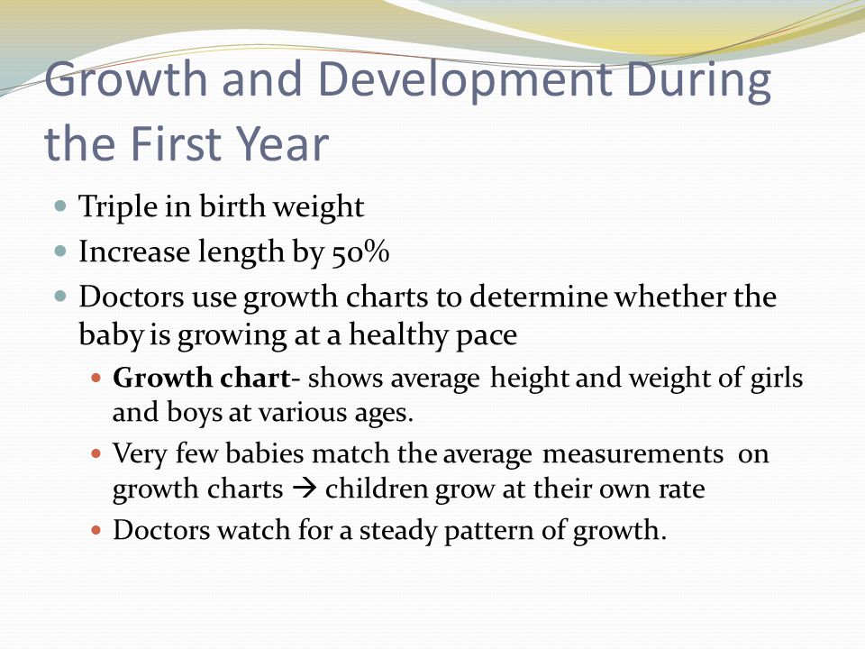 First Year Development Chart