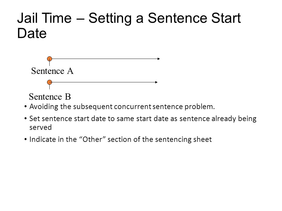 Jail Time – Setting a Sentence Start Date