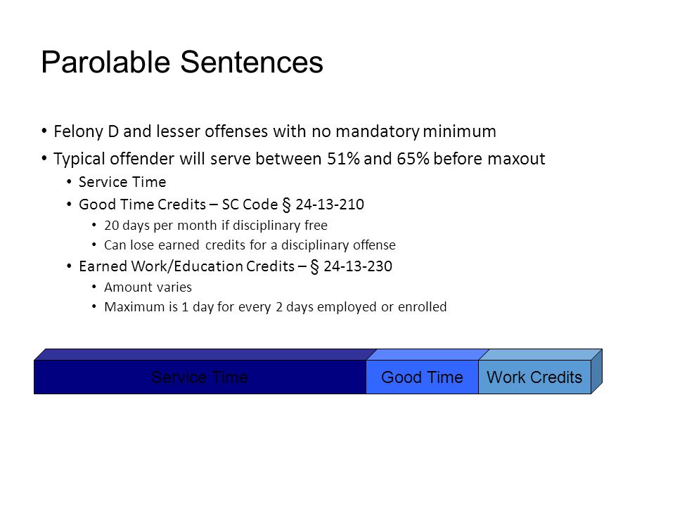 Parolable Sentences Felony D and lesser offenses with no mandatory minimum. Typical offender will serve between 51% and 65% before maxout.
