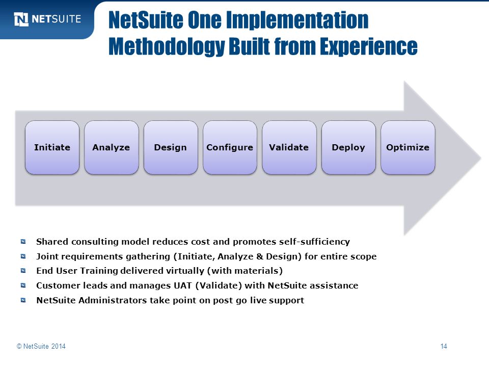 NetSuite One Implementation Methodology Built from Experience