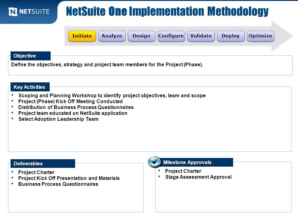 NetSuite One Implementation Methodology