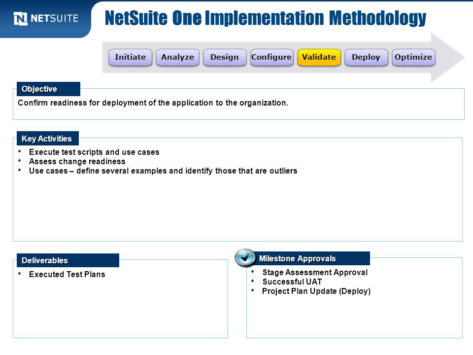 NetSuite One Implementation Methodology