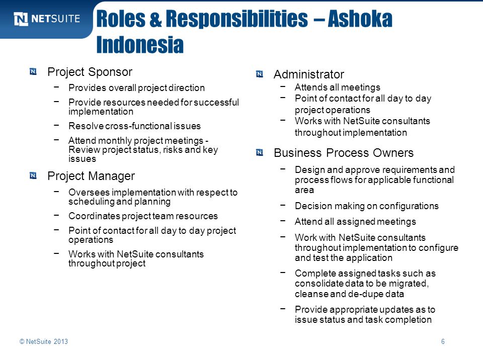 Roles & Responsibilities – Ashoka Indonesia