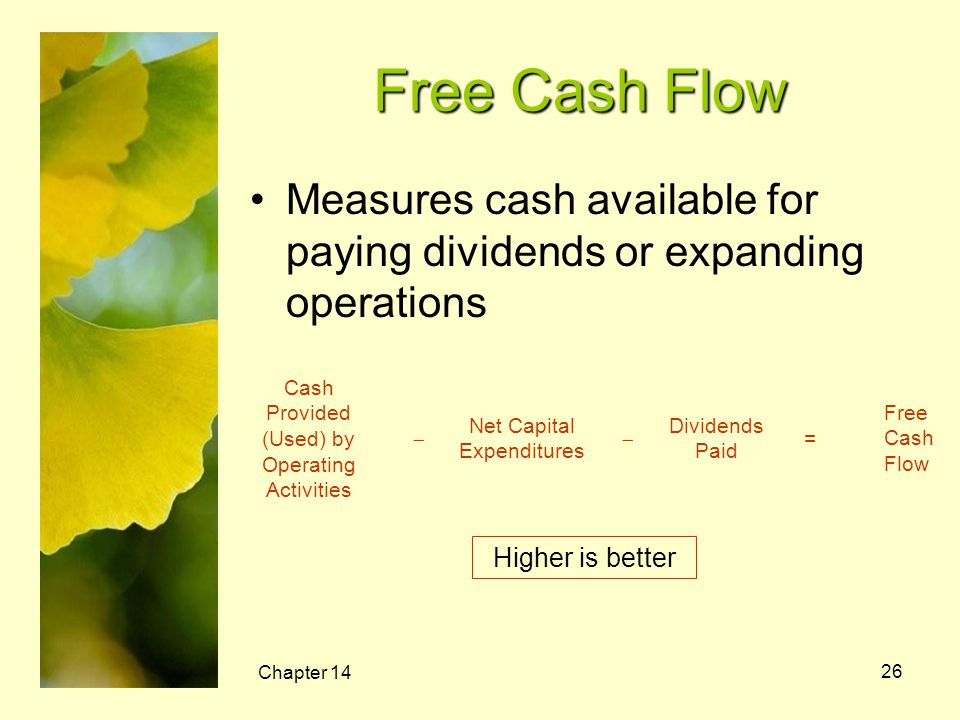 Free Cash Flow Measures cash available for paying dividends or expanding operations. Cash Provided (Used) by Operating Activities.