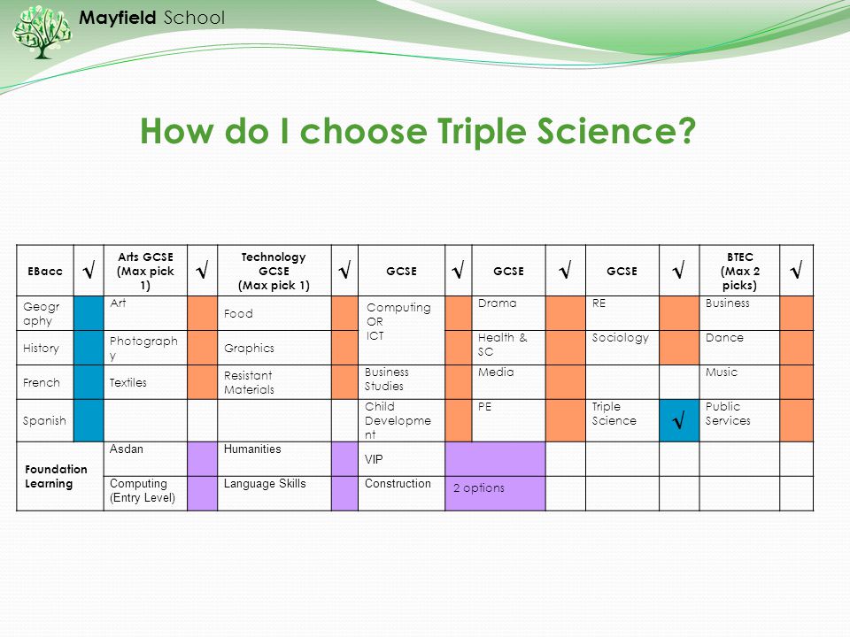 How do I choose Triple Science