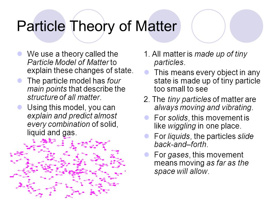 The Particle Model Of Matter Mobi | B.ed Pdf Books