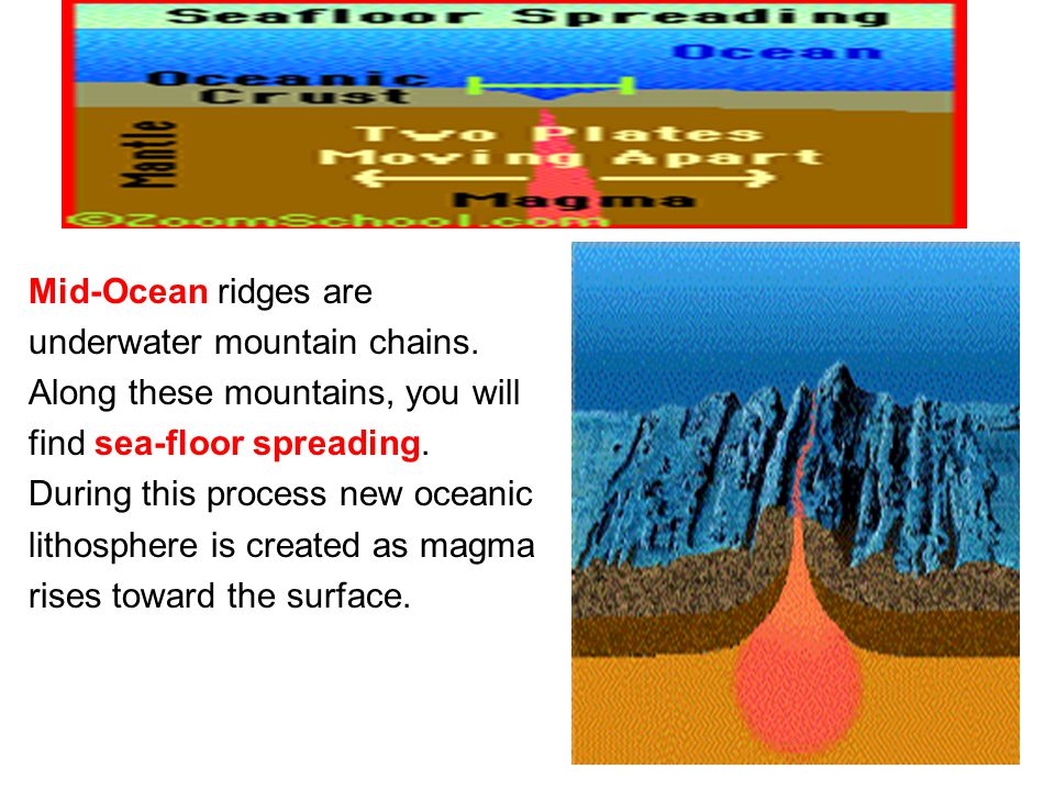 Plate Tectonics Chapter 7 Inside The Restless Earth Ppt Video Online Download