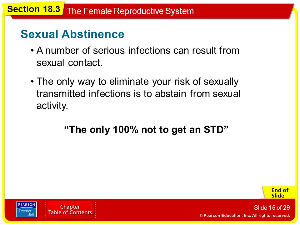 The only 100% not to get an STD