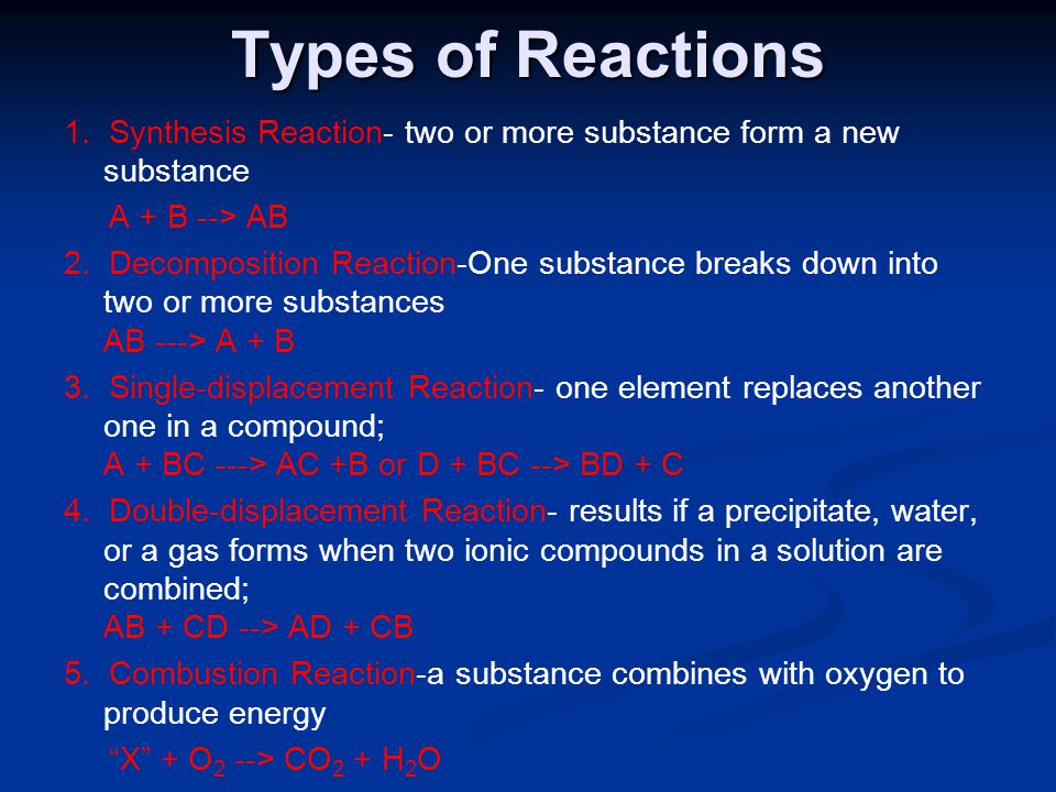 Types of Reactions 1. Synthesis Reaction- two or more substance form a new substance. A + B --> AB.