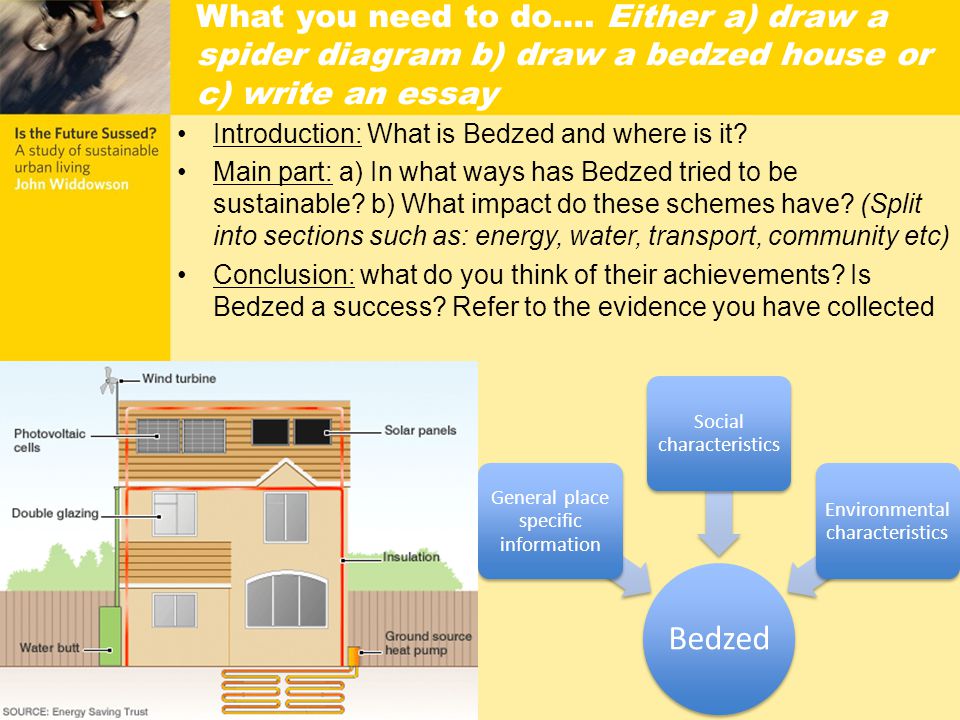 An Example Of Sustainable Urban Living Ppt Download