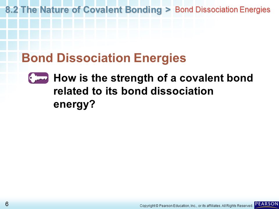 Bond Dissociation Energies