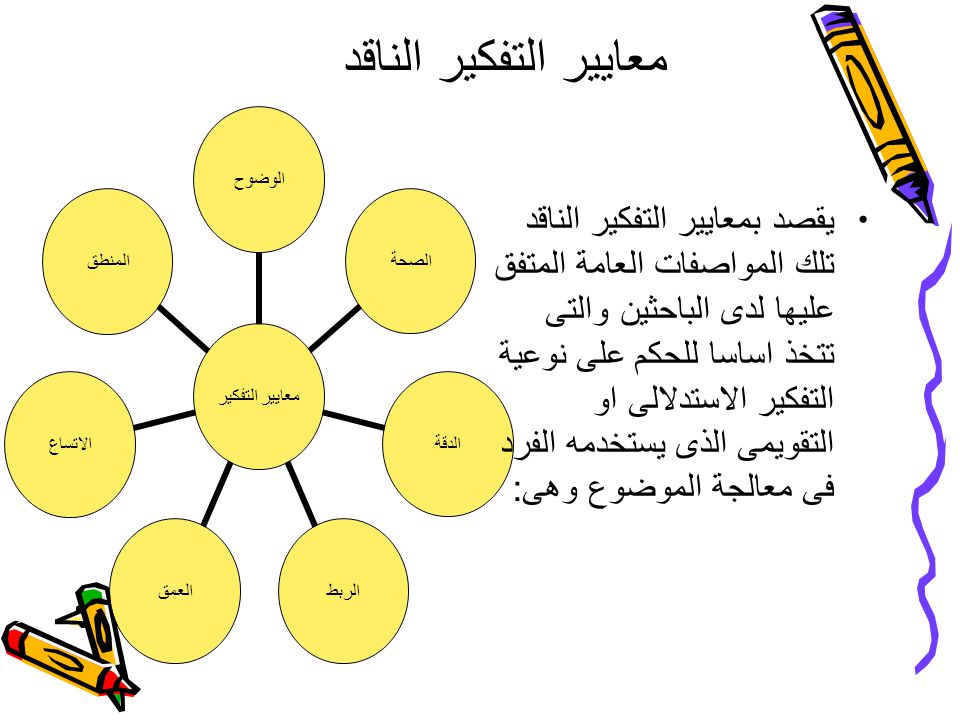 مهارات التفكير الإبداعي وإستراتيجياته تطبيقات عملية وتدريبات