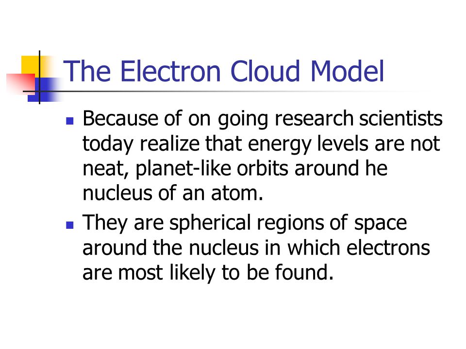 The Electron Cloud Model