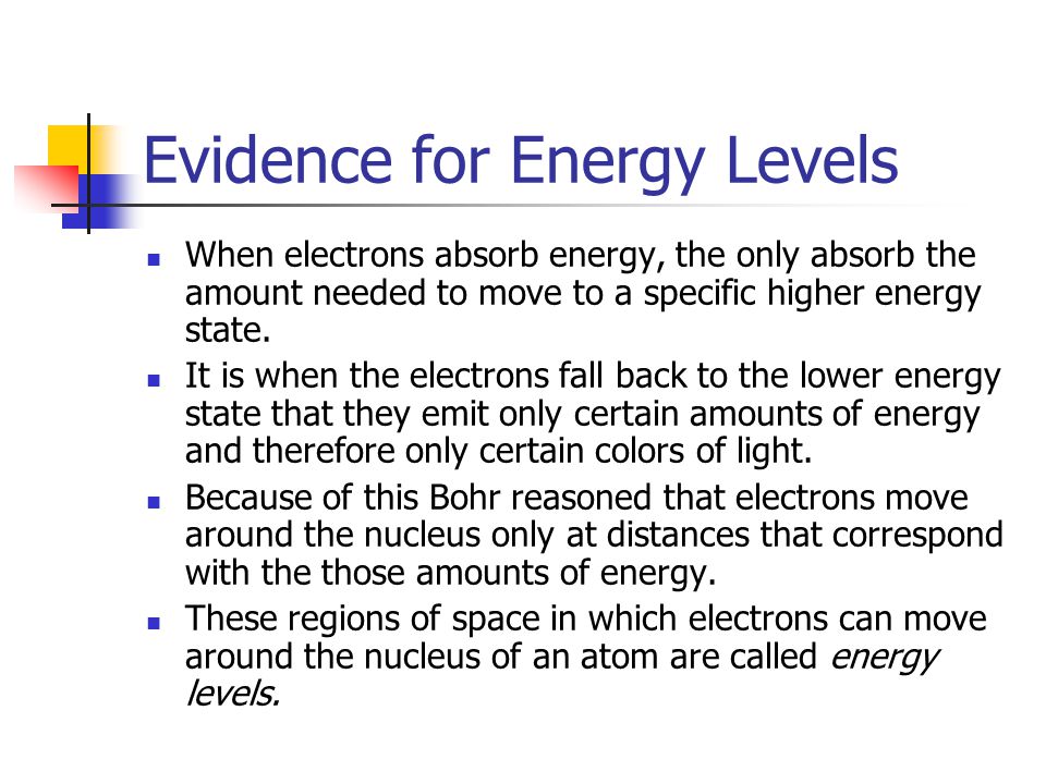 Evidence for Energy Levels