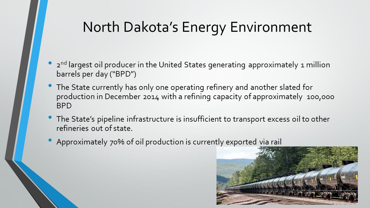 North Dakota’s Energy Environment
