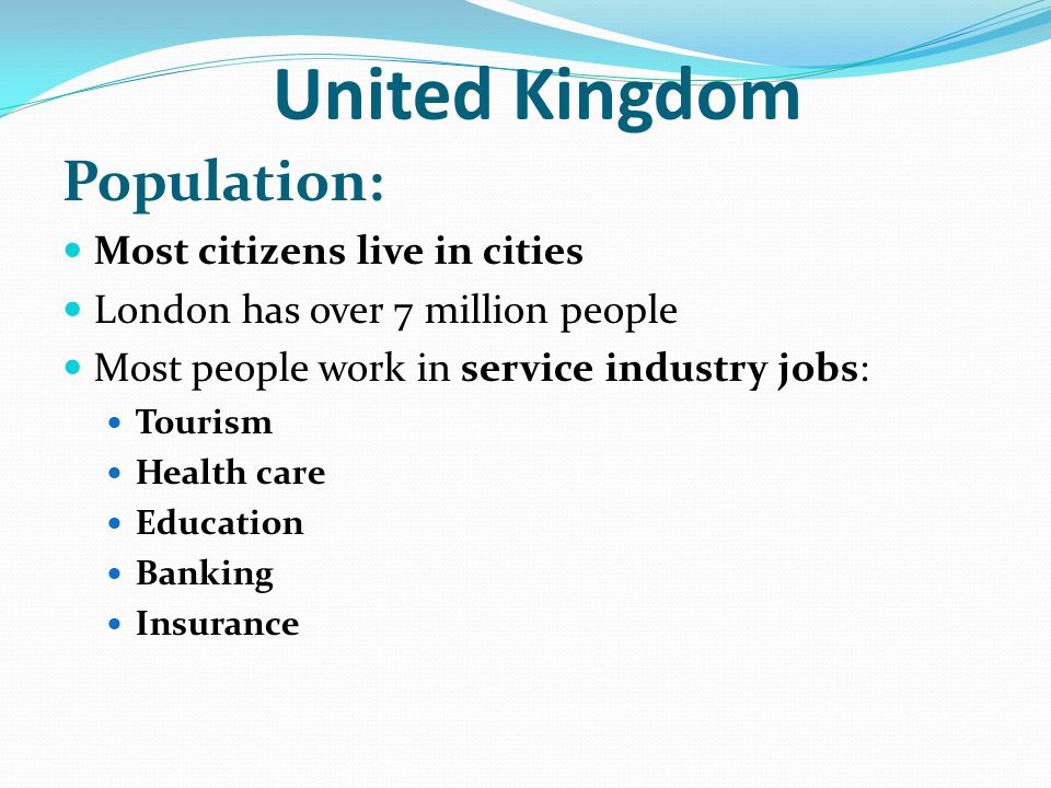 United Kingdom Population: Most citizens live in cities