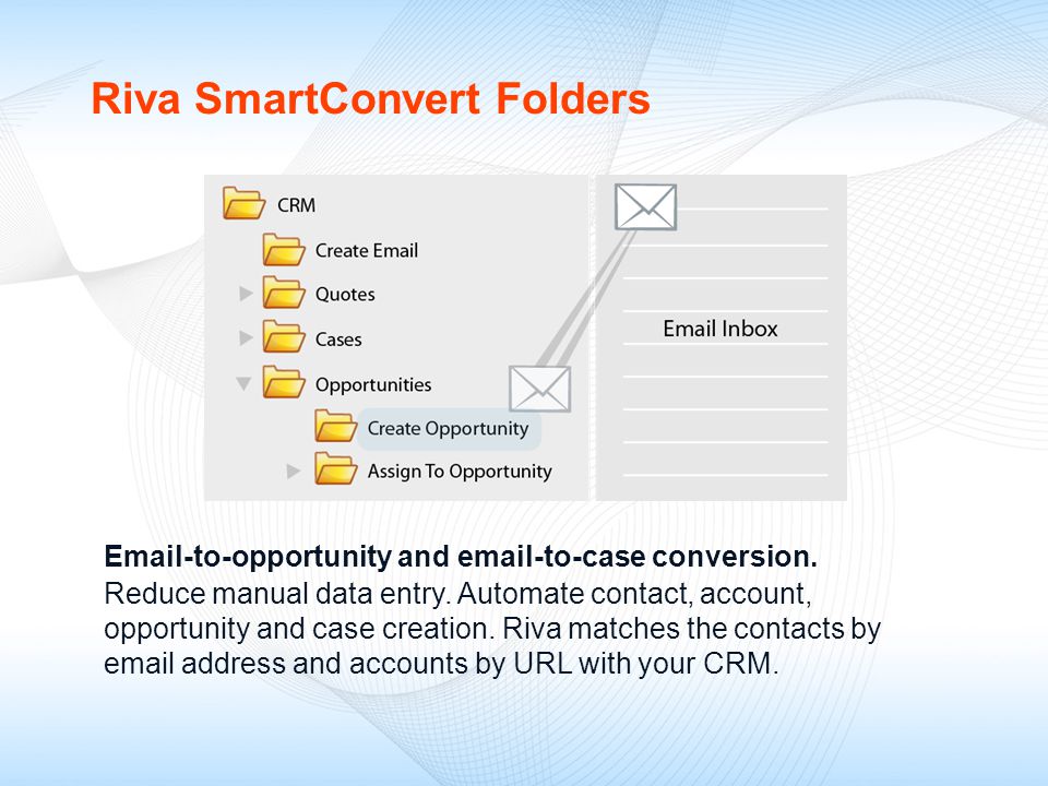 Riva SmartConvert Folders