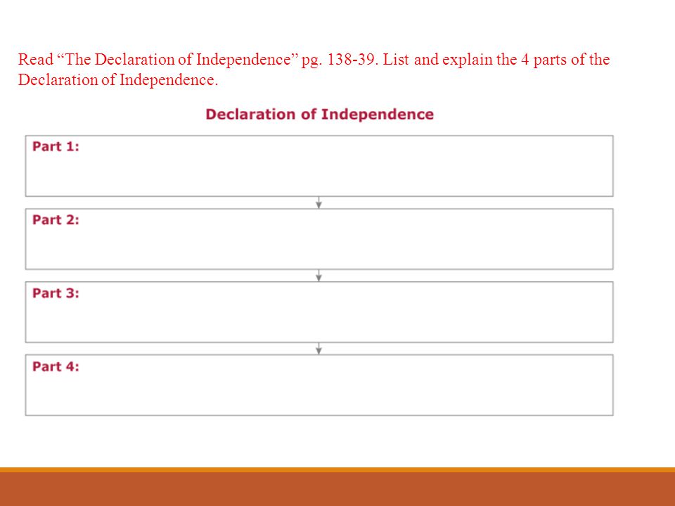 Read The Declaration of Independence pg