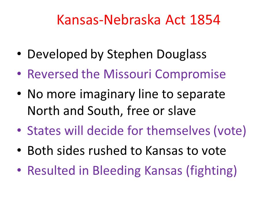 Kansas-Nebraska Act 1854 Developed by Stephen Douglass