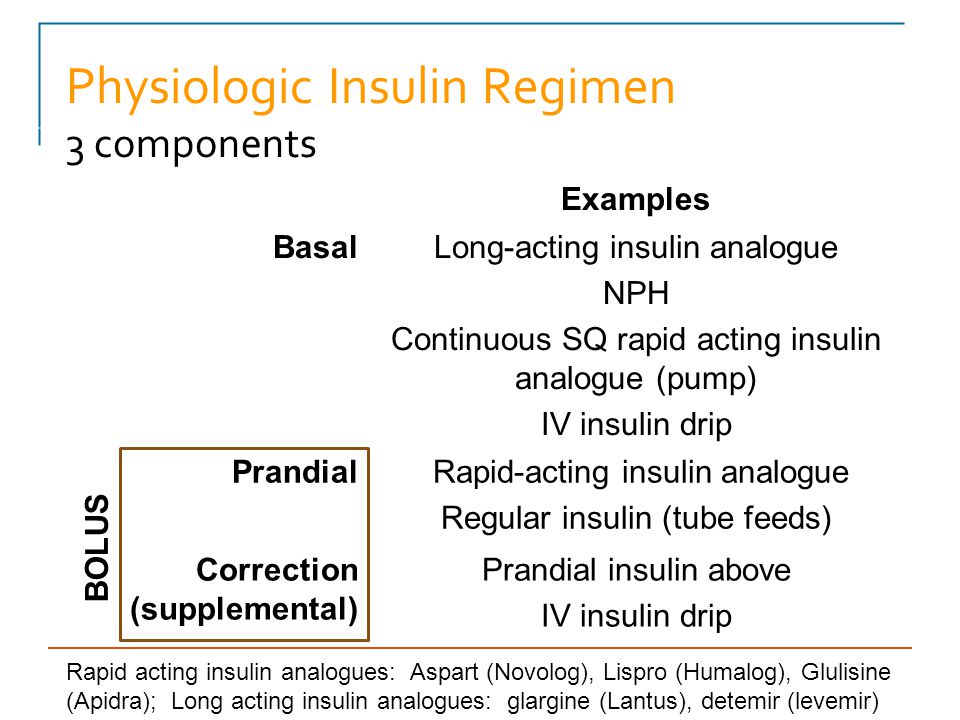 Insulin Correction Chart