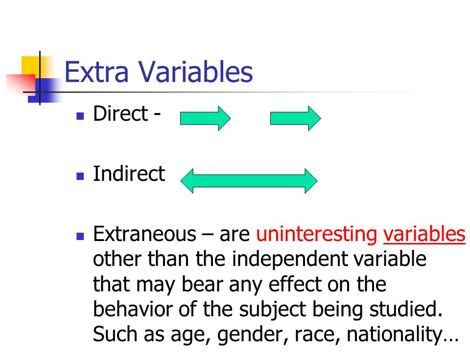 Extra Variables Direct - Indirect