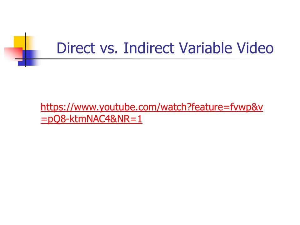 Direct vs. Indirect Variable Video