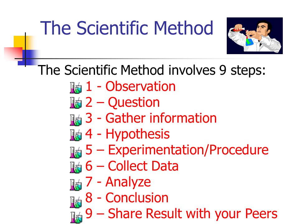 The Scientific Method involves 9 steps: