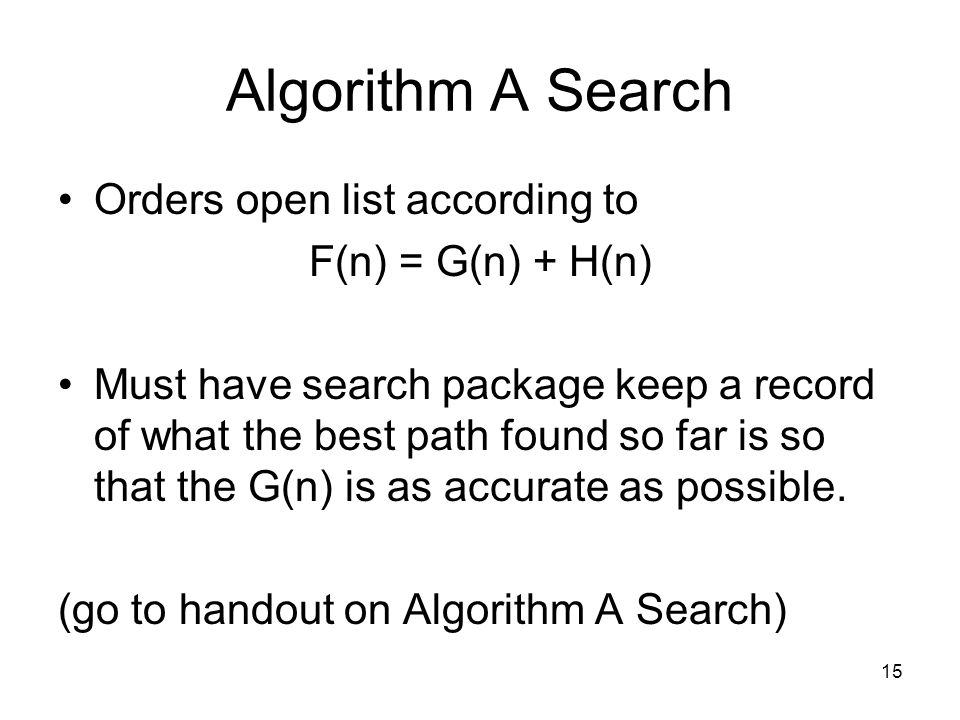 Algorithm A Search Orders open list according to F(n) = G(n) + H(n)