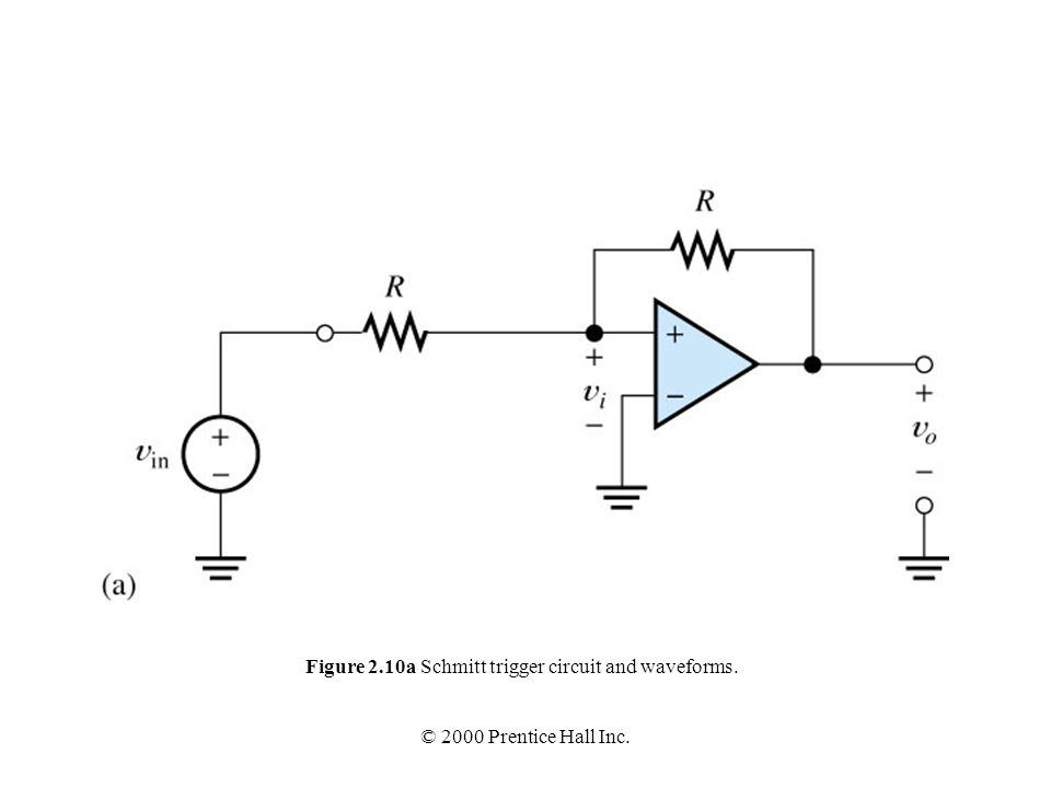 Figure 2.10a Schmitt trigger circuit and waveforms.