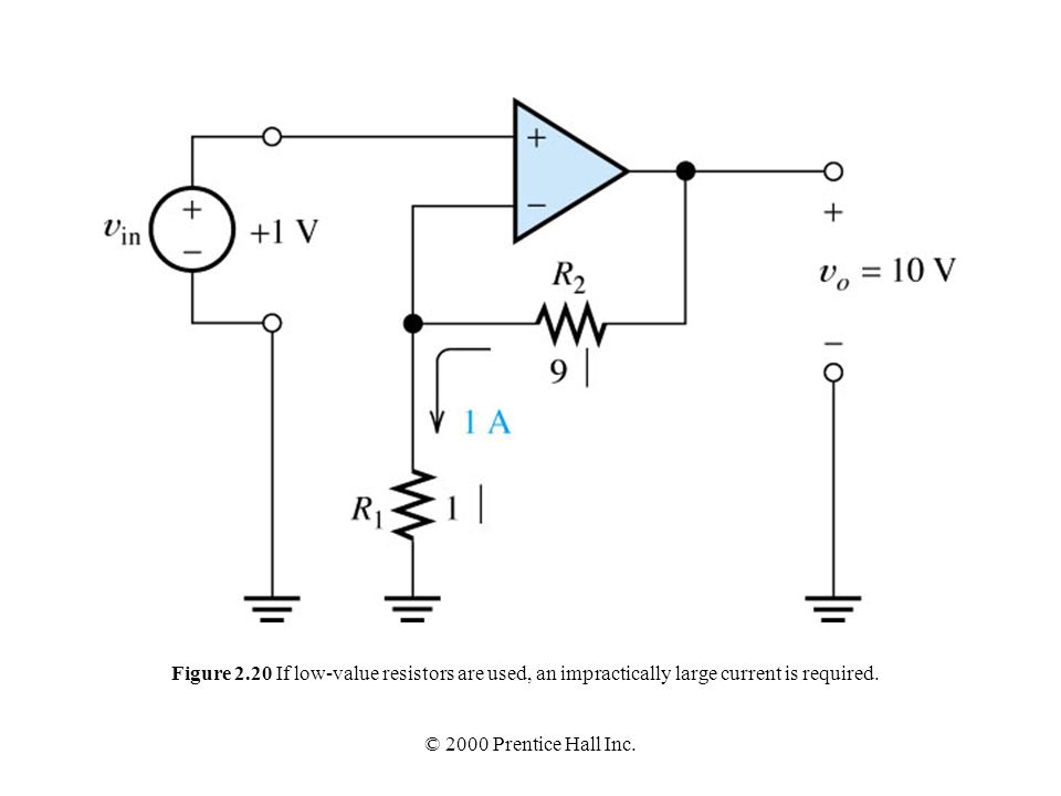 Figure 2.20 If low-value resistors are used, an impractically large current is required.