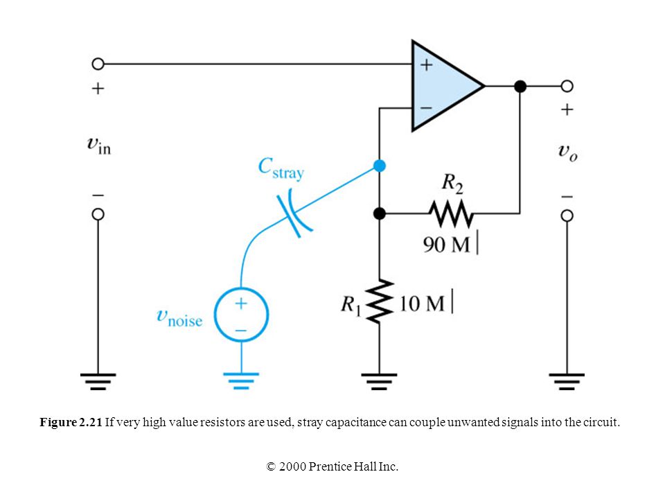 Figure 2.21 If very high value resistors are used, stray capacitance can couple unwanted signals into the circuit.
