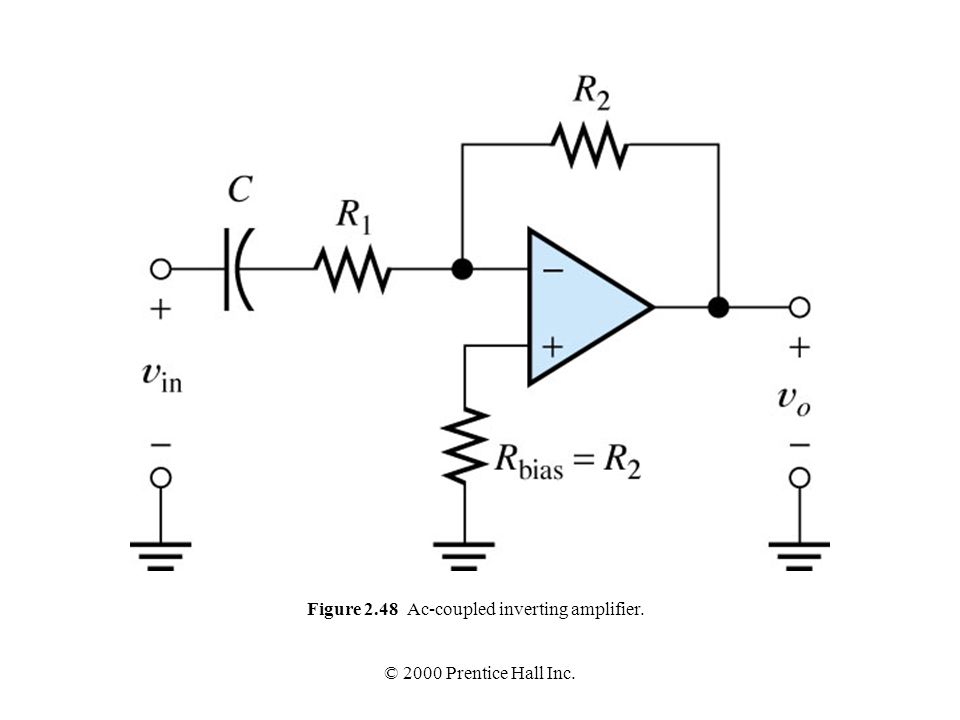 Figure 2.48 Ac-coupled inverting amplifier.