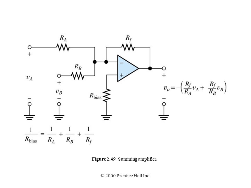 Figure 2.49 Summing amplifier.