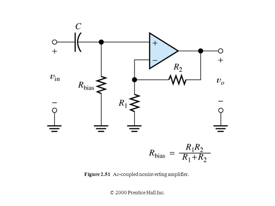 Figure 2.51 Ac-coupled noninverting amplifier.