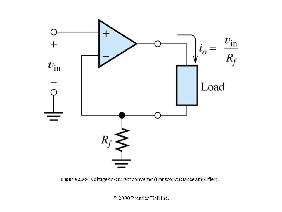 Figure 2.55 Voltage-to-current converter (transconductance amplifier).
