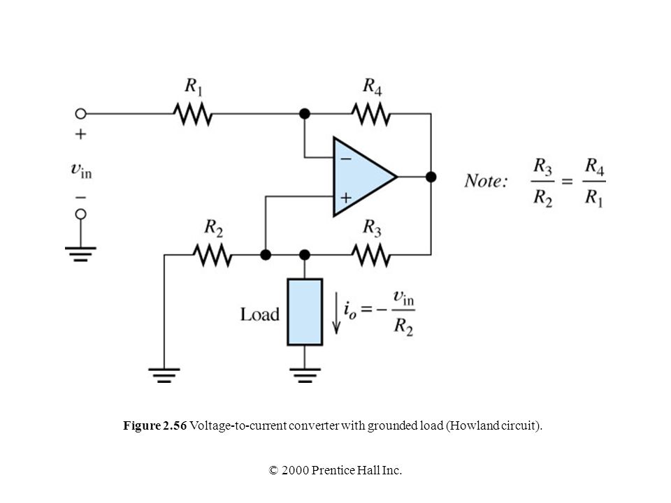 Figure 2.56 Voltage-to-current converter with grounded load (Howland circuit).