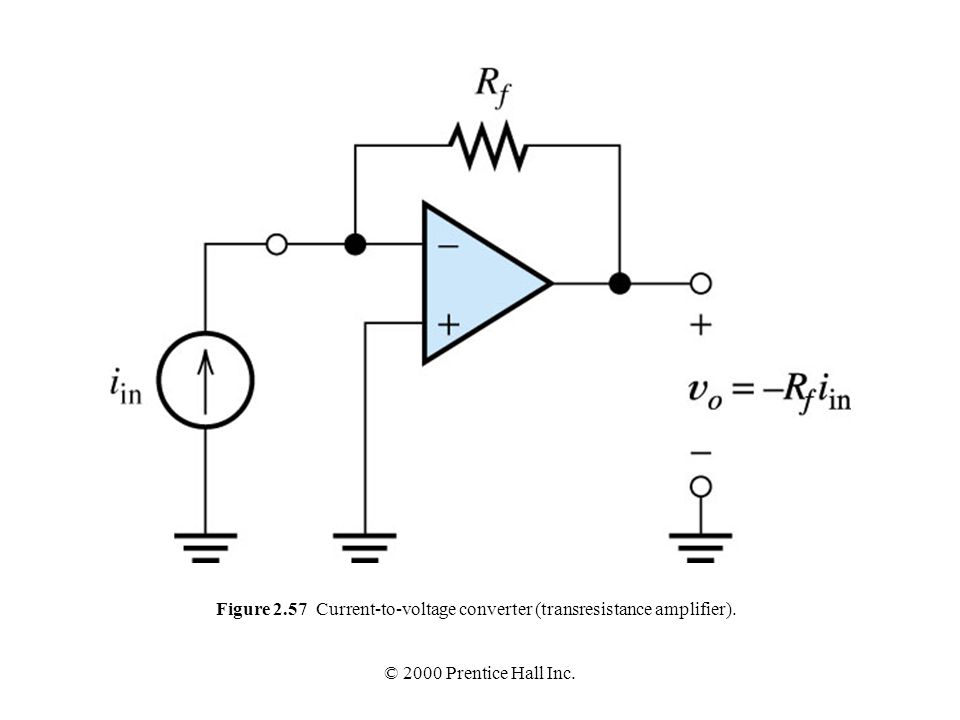 Figure 2.57 Current-to-voltage converter (transresistance amplifier).
